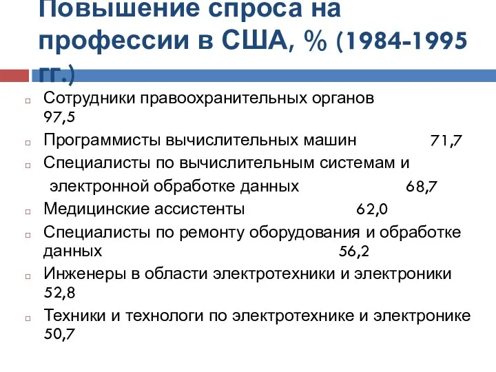 Повышение спроса на профессии в США, % (1984-1995 гг.) Сотрудники правоохранительных