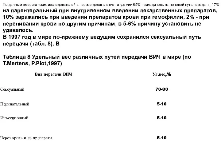 По данным американских исследователей в первое десятилетие пандемии 65% приходилось на