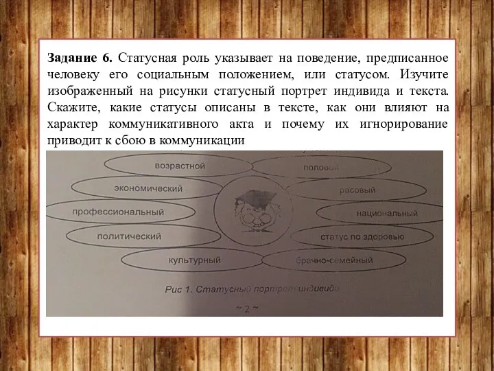 Задание 6. Статусная роль указывает на поведение, предписанное человеку его социальным