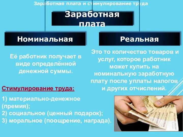 Заработная плата и стимулирование труда Её работник получает в виде определённой