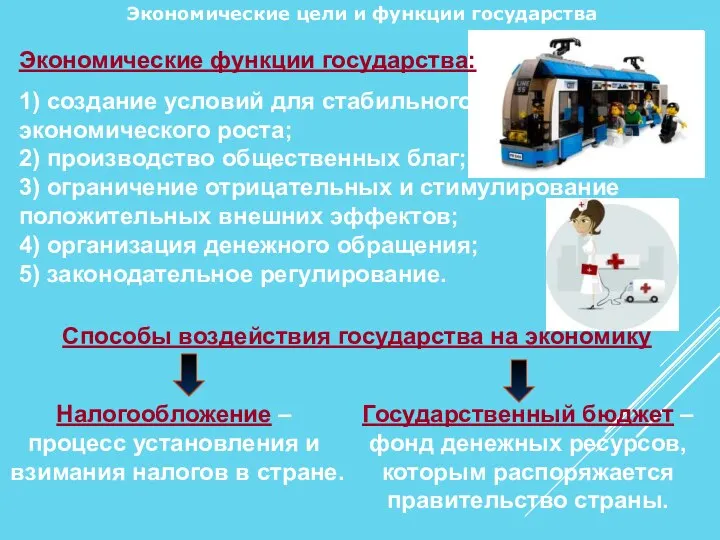 Экономические цели и функции государства Налогообложение – процесс установления и взимания