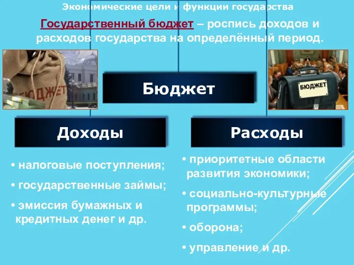 Экономические цели и функции государства налоговые поступления; государственные займы; эмиссия бумажных