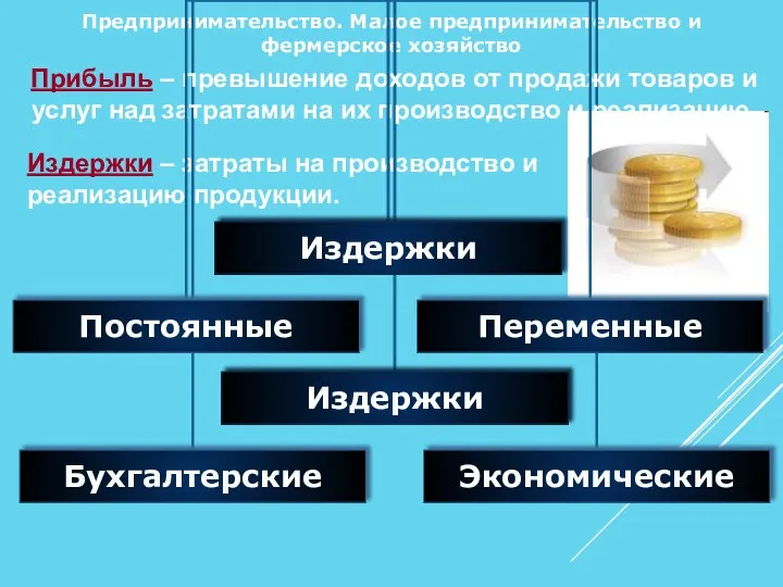 Предпринимательство. Малое предпринимательство и фермерское хозяйство Издержки – затраты на производство