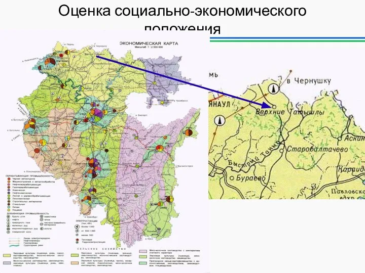 Оценка социально-экономического положения