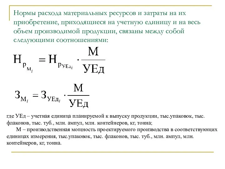 Нормы расхода материальных ресурсов и затраты на их приобретение, приходящиеся на