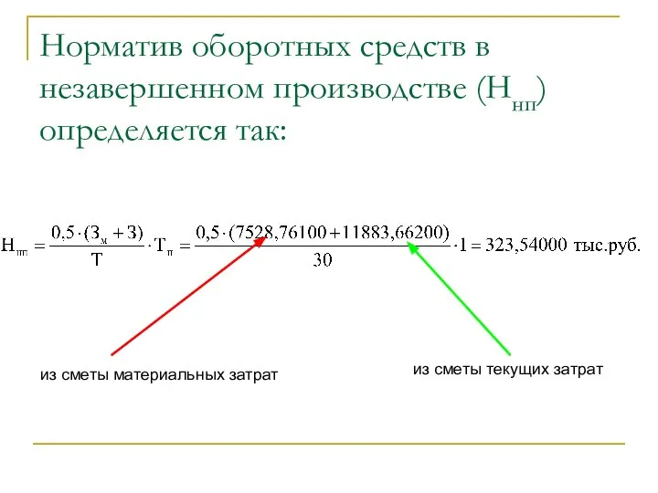Норматив оборотных средств в незавершенном производстве (Ннп) определяется так: из сметы