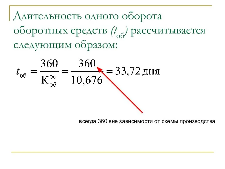 Длительность одного оборота оборотных средств (tоб) рассчитывается следующим образом: всегда 360 вне зависимости от схемы производства