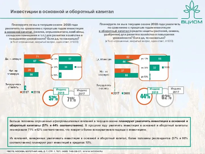 Планируете ли вы в текущем сезоне 2018 года увеличить по сравнению