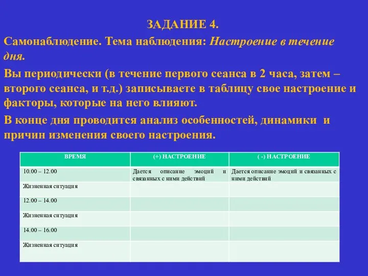 ЗАДАНИЕ 4. Самонаблюдение. Тема наблюдения: Настроение в течение дня. Вы периодически