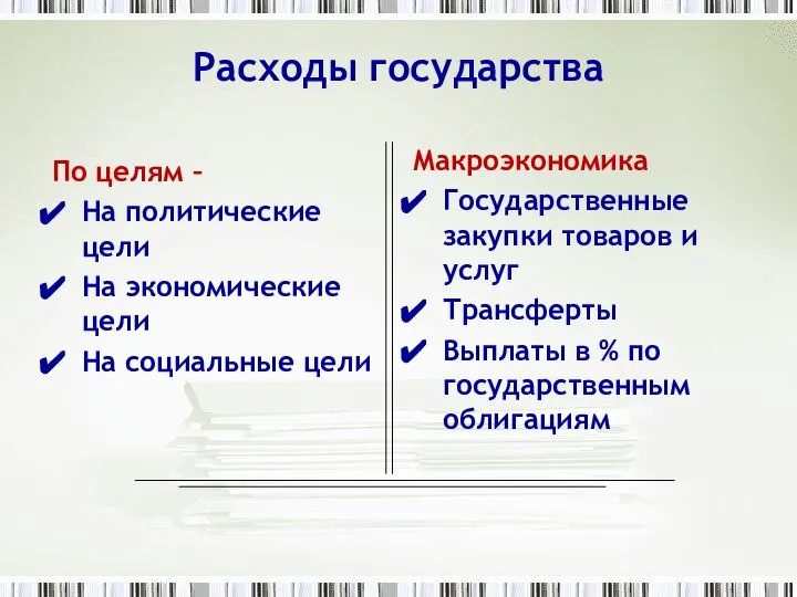 Расходы государства По целям – На политические цели На экономические цели