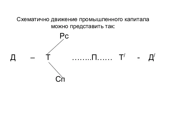 Схематично движение промышленного капитала можно представить так: Рс Д – Т ……..П…… Т/ - Д/ Cп