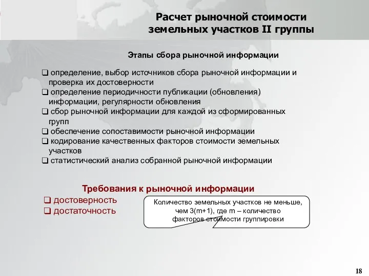 Расчет рыночной стоимости земельных участков II группы Этапы сбора рыночной информации