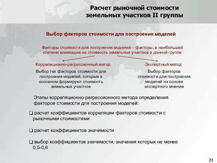 Расчет рыночной стоимости земельных участков II группы Выбор факторов стоимости для