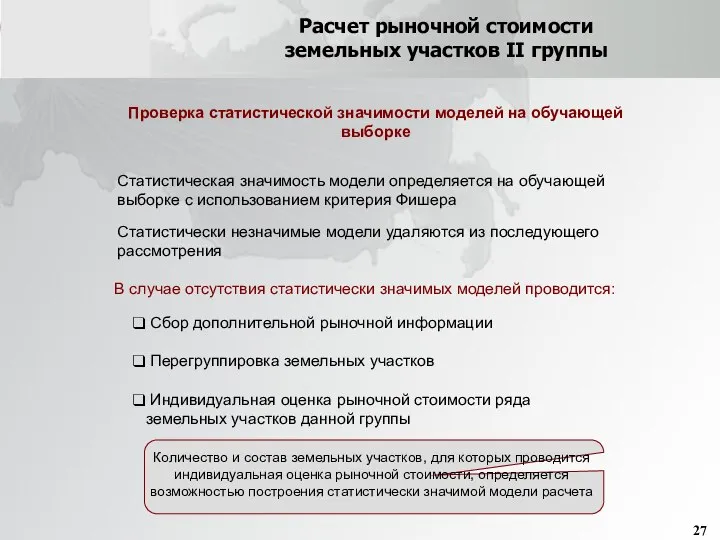 Расчет рыночной стоимости земельных участков II группы Проверка статистической значимости моделей