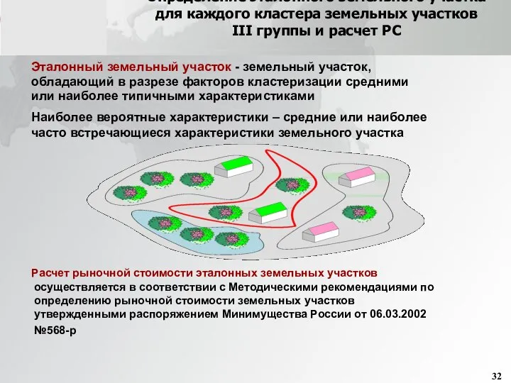 Определение эталонного земельного участка для каждого кластера земельных участков III группы