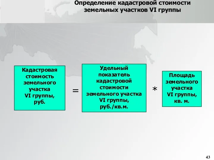 Определение кадастровой стоимости земельных участков VI группы