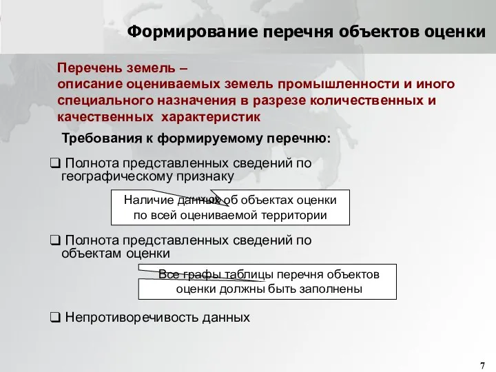 Формирование перечня объектов оценки Перечень земель – описание оцениваемых земель промышленности