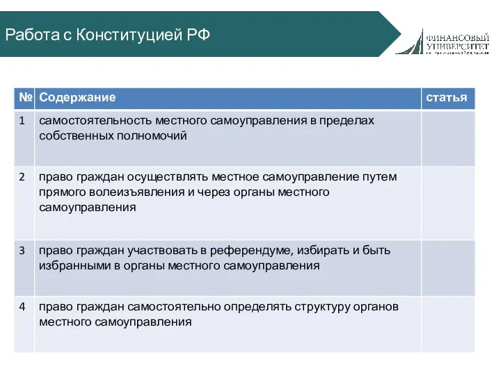 Работа с Конституцией РФ