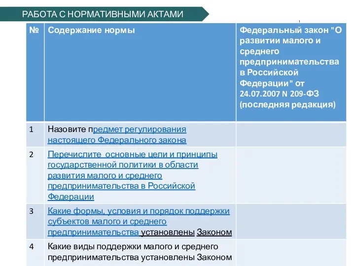 РАБОТА С НОРМАТИВНЫМИ АКТАМИ