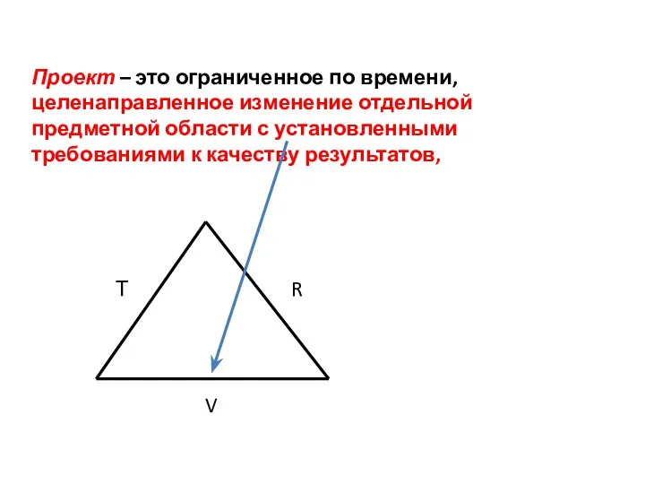 Проект – это ограниченное по времени, целенаправленное изменение отдельной предметной области