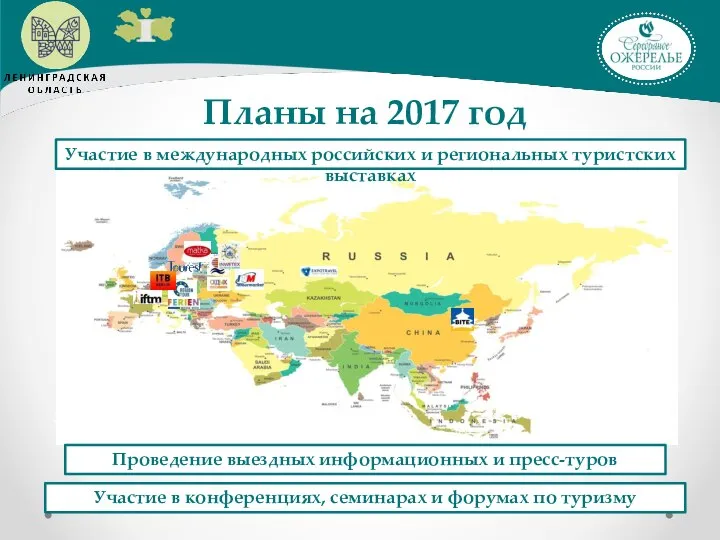 2016 год 2016 год Планы на 2017 год Участие в международных