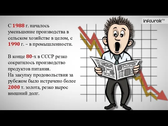 С 1988 г. началось уменьшение производства в сельском хозяйстве в целом,