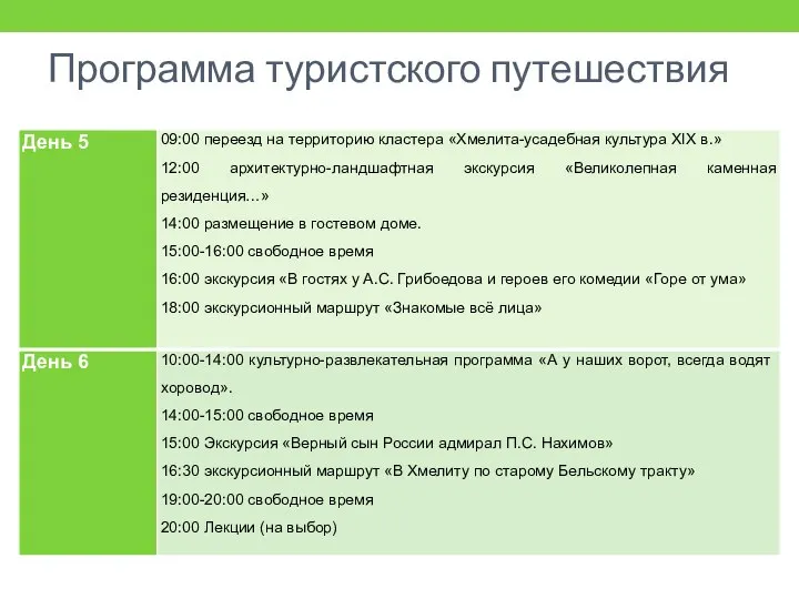 Программа туристского путешествия