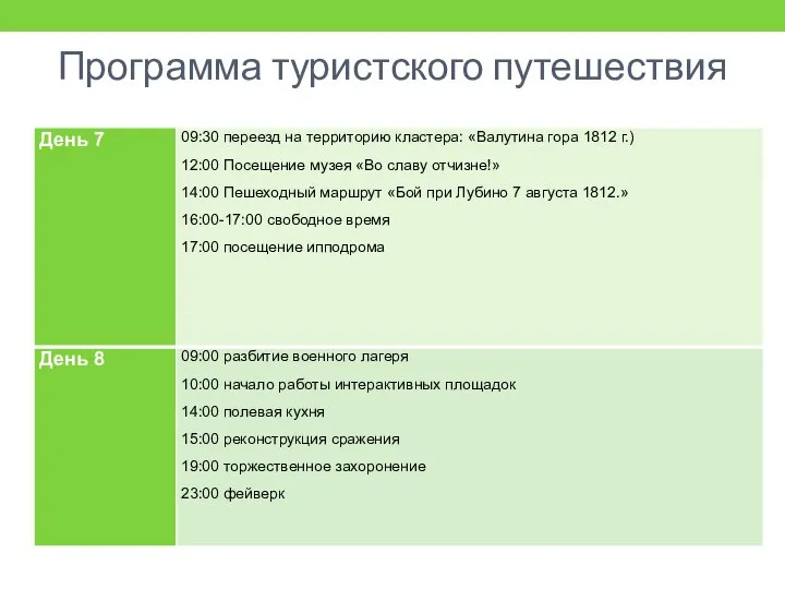 Программа туристского путешествия