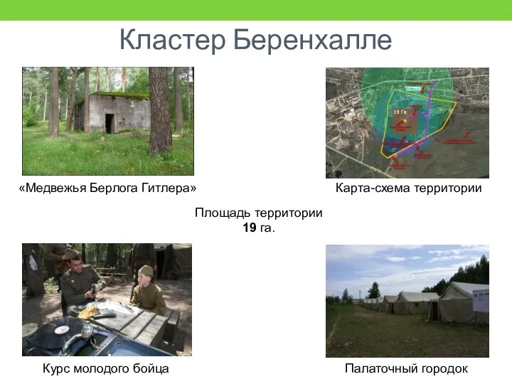 Кластер Беренхалле Курс молодого бойца Палаточный городок Карта-схема территории «Медвежья Берлога Гитлера» Площадь территории 19 га.