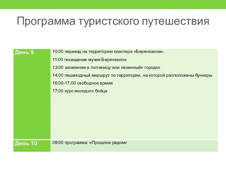 Программа туристского путешествия