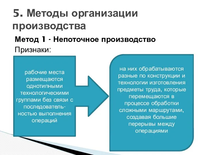 Метод 1 - Непоточное производство Признаки: 5. Методы организации производства рабочие