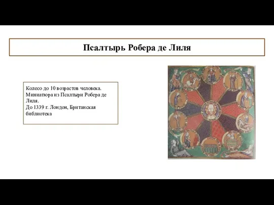 Псалтырь Робера де Лиля Колесо до 10 возрастов человека. Миниатюра из