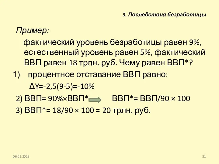 Пример: фактический уровень безработицы равен 9%, естественный уровень равен 5%, фактический