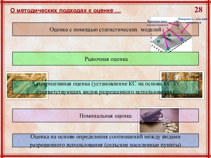 Оценка с помощью статистических моделей Альтернативная оценка (установление КС на основе