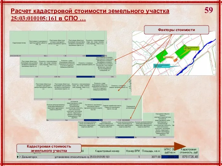 Расчет кадастровой стоимости земельного участка 25:03:010105:161 в СПО … Факторы стоимости Кадастровая стоимость земельного участка