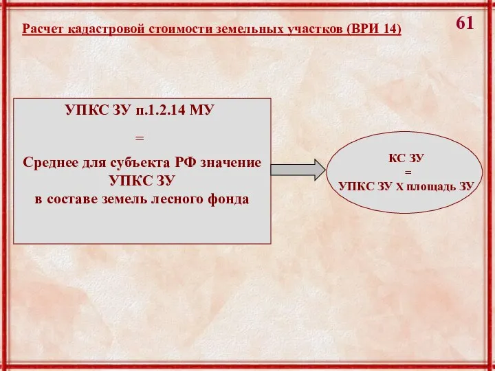 УПКС ЗУ п.1.2.14 МУ = Среднее для субъекта РФ значение УПКС