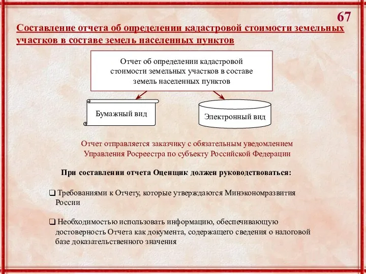 Отчет об определении кадастровой стоимости земельных участков в составе земель населенных