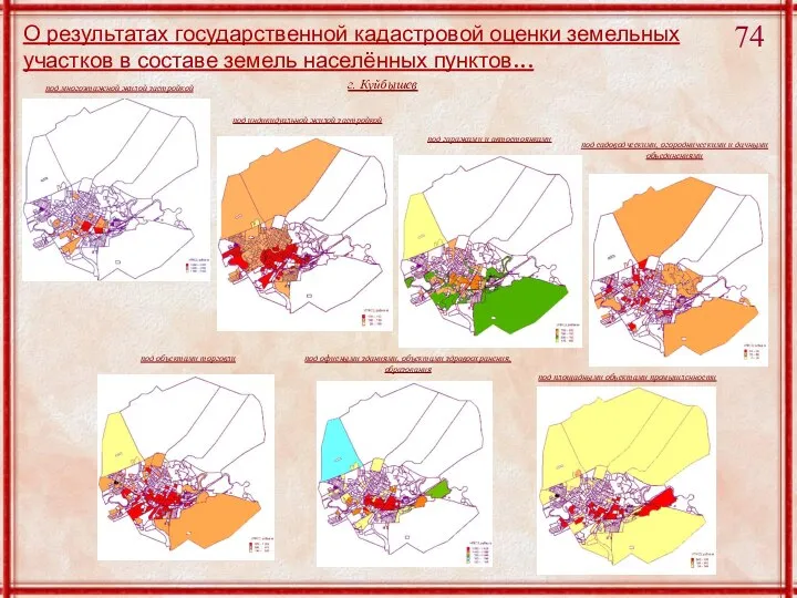 О результатах государственной кадастровой оценки земельных участков в составе земель населённых