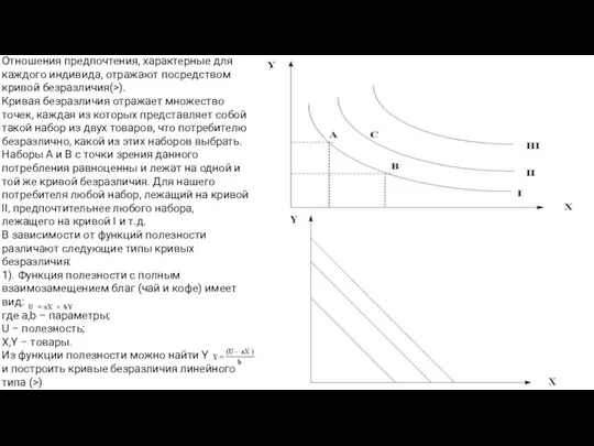 Отношения предпочтения, характерные для каждого индивида, отражают посредством кривой безразличия(>). Кривая