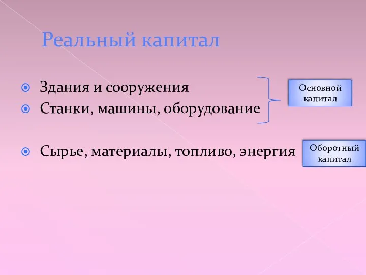 Реальный капитал Здания и сооружения Станки, машины, оборудование Сырье, материалы, топливо, энергия Основной капитал Оборотный капитал