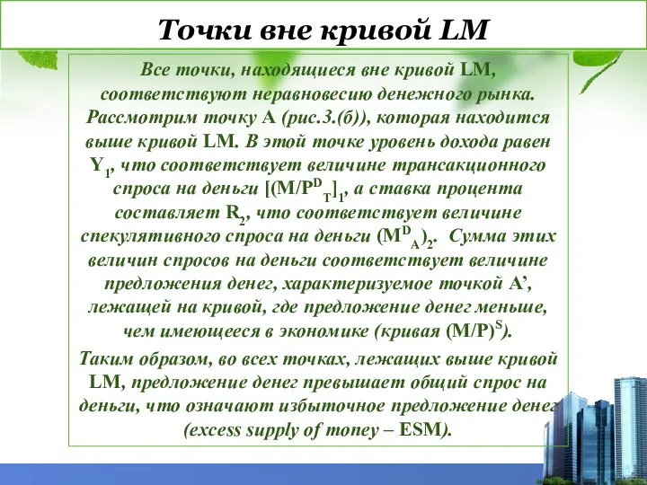 Точки вне кривой LM Все точки, находящиеся вне кривой LM, соответствуют