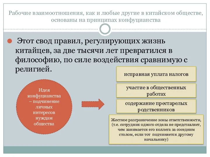 Рабочие взаимоотношения, как и любые другие в китайском обществе, основаны на