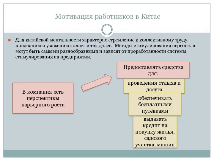 Мотивация работников в Китае Для китайской ментальности характерно стремление к коллективному