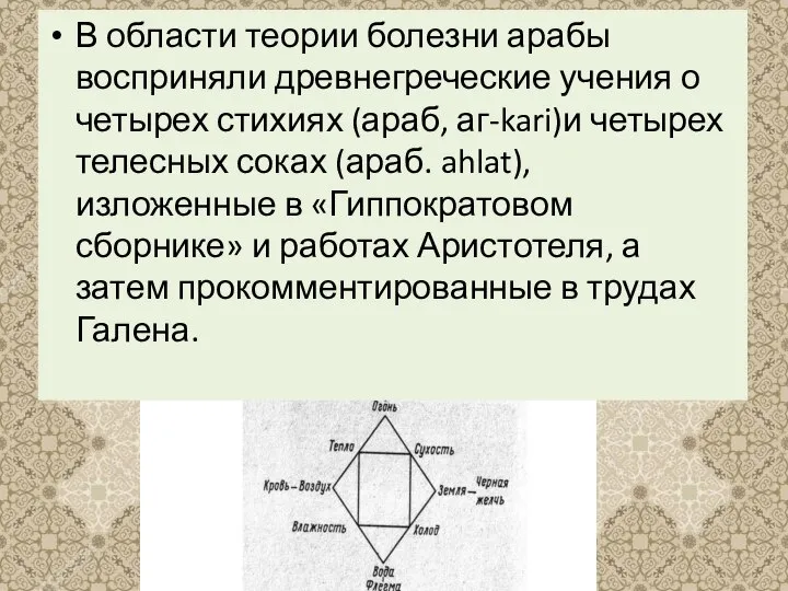 В области теории болезни арабы восприняли древнегреческие учения о четырех стихиях