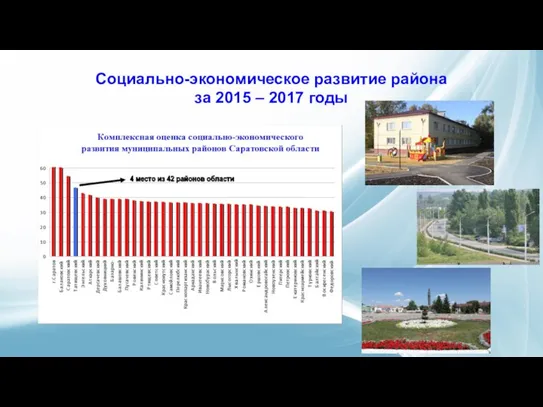 Социально-экономическое развитие района за 2015 – 2017 годы