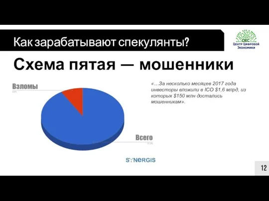 Как зарабатывают спекулянты? 12 Схема пятая — мошенники «…За несколько месяцев