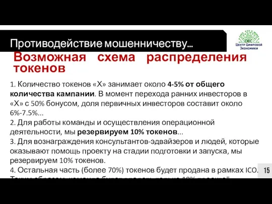 Противодействие мошенничеству… 15 Возможная схема распределения токенов 1. Количество токенов «Х»