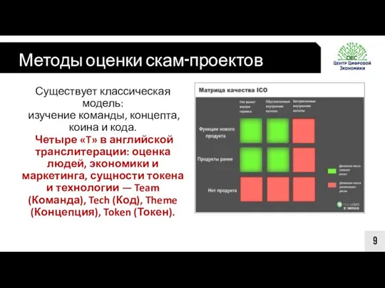 Методы оценки скам-проектов 9 Существует классическая модель: изучение команды, концепта, коина