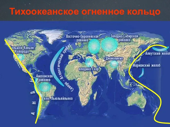 Тихоокеанское огненное кольцо