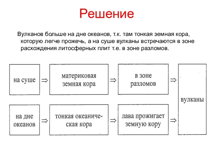 Решение Вулканов больше на дне океанов, т.к. там тонкая земная кора,